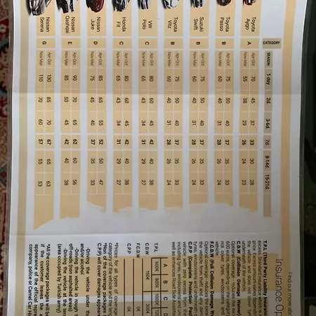 Danaos Pool View Apartamento *