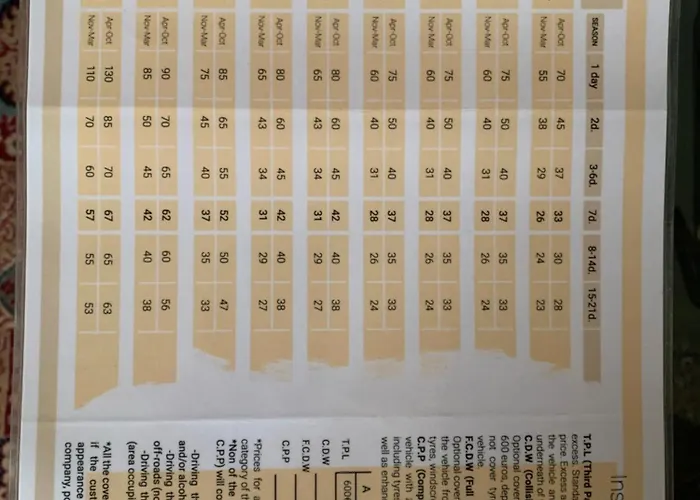 Danaos Pool View Lägenhet *